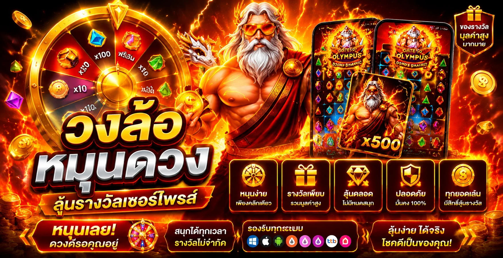 ทดลองเล่นสล็อต PG Slot ฟรี เกมกราฟิกสวยโบนัสแตกบ่อย